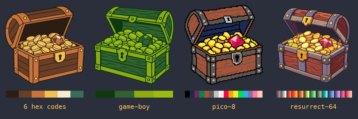 The same treasure chest prompt with four palettes, each with its colours shown below it: six warm browns and golds with a teal, the four Game Boy greens, the sixteen PICO-8 colours, which turned the chest into pixel art, and the sixty-four colours of Resurrect 64