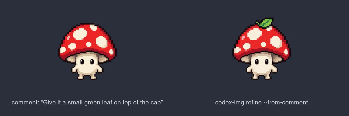Two pixel-art mushroom creatures with a red cap with white spots and big black eyes. The first is the original, with the comment "Give it a small green leaf on top of the cap". The second, made with codex-img refine --from-comment, is the same mushroom with a small green leaf on top of its cap